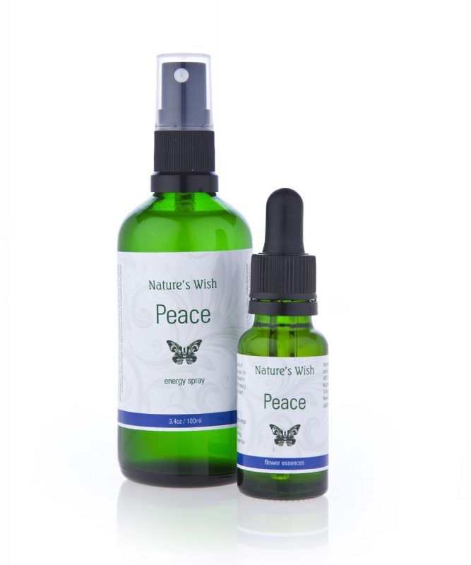 Dowsing For Vitality