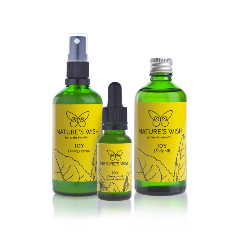 Dowsing For Vitality