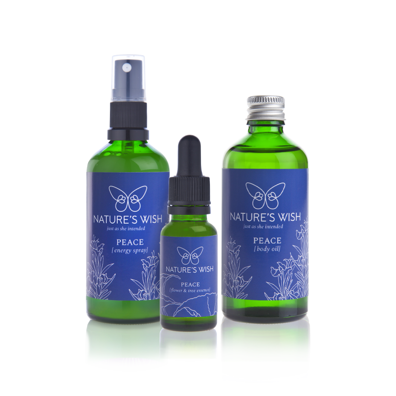 Dowsing For Vitality