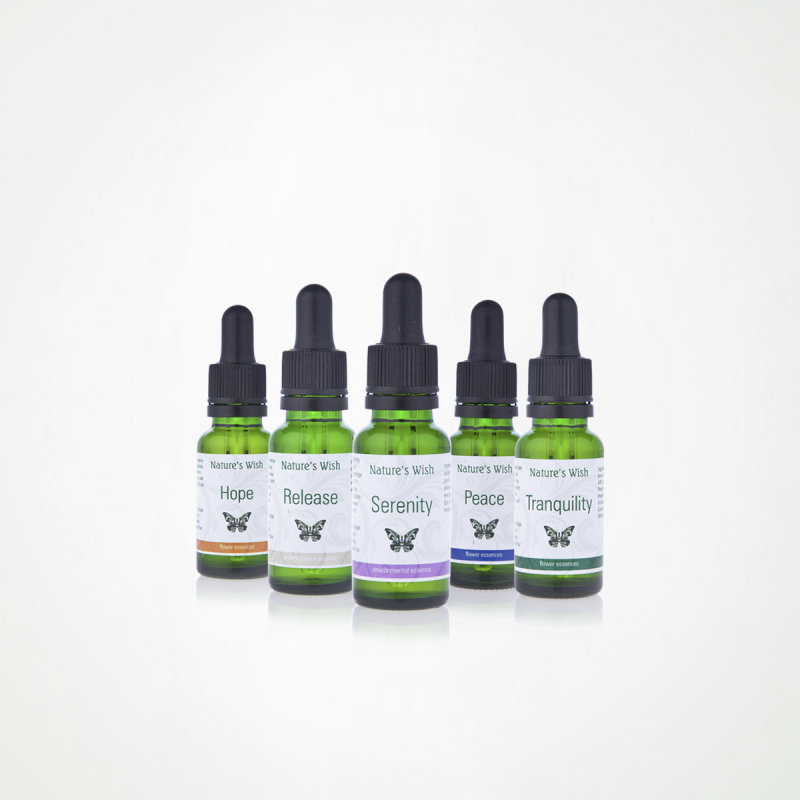 Dowsing For Vitality