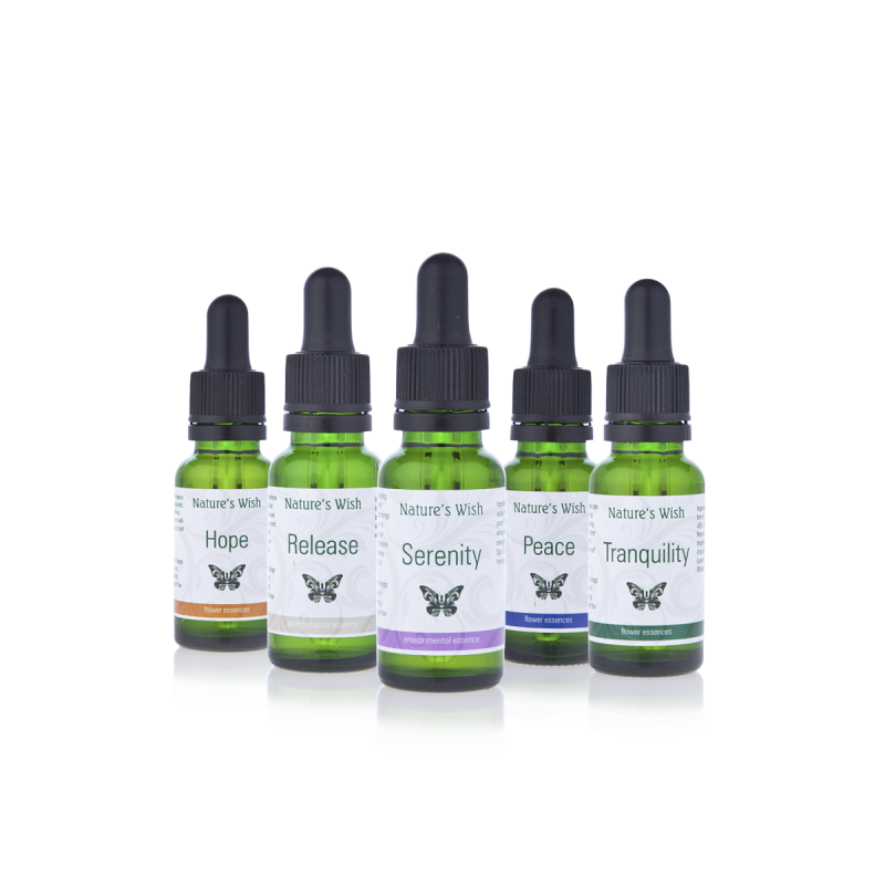 Dowsing For Vitality