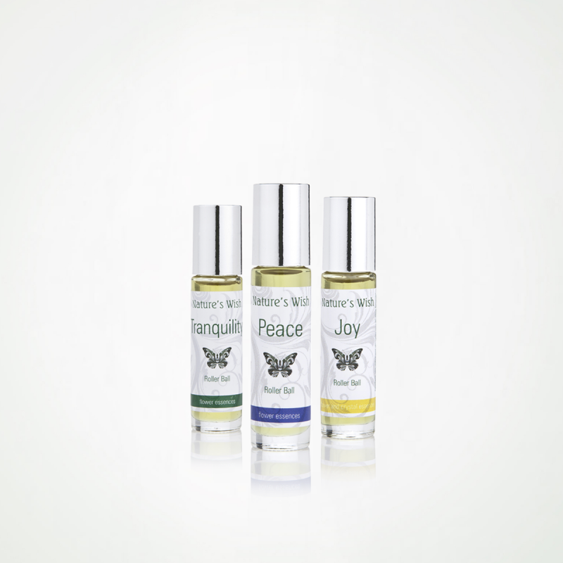 Dowsing For Vitality