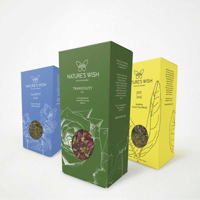 Dowsing For Vitality