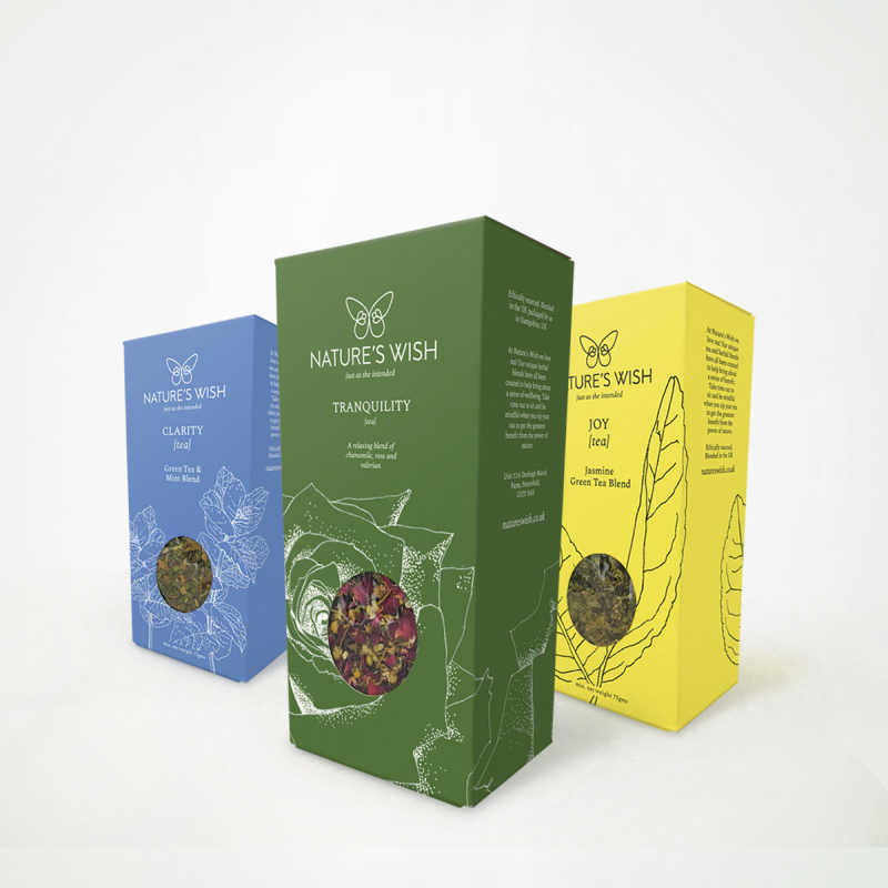 Dowsing For Vitality