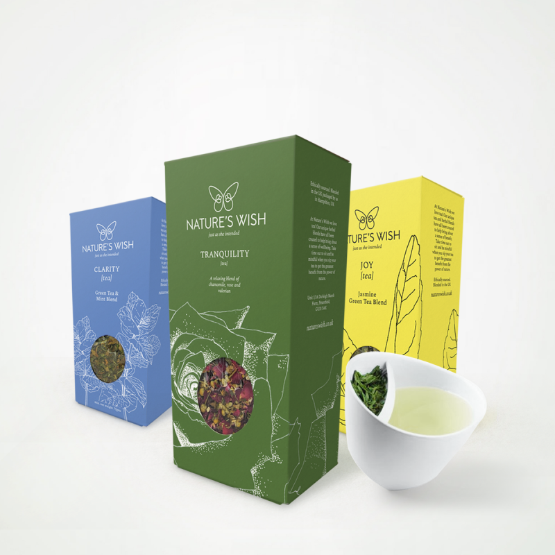 Dowsing For Vitality