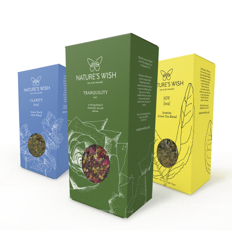 Dowsing For Vitality