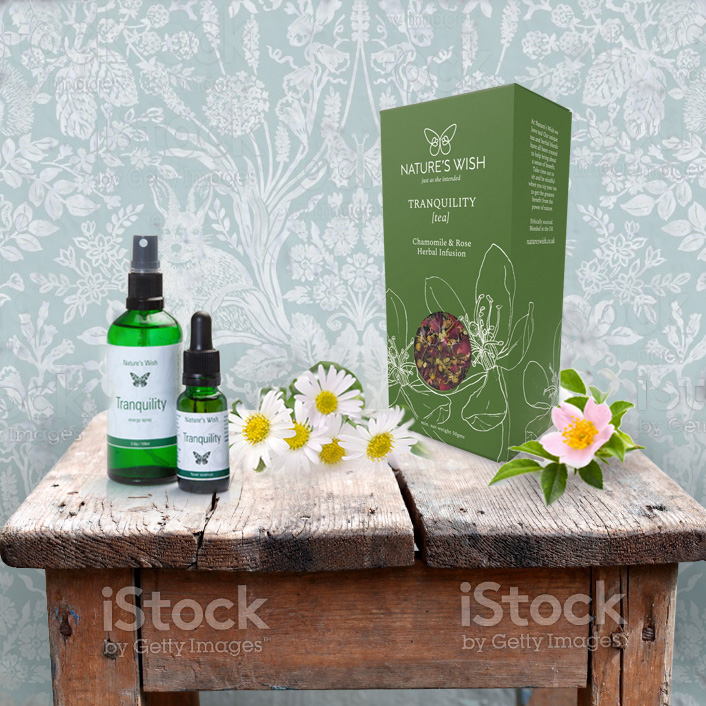 Dowsing For Vitality