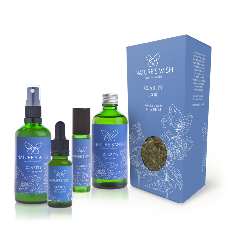 Dowsing For Vitality