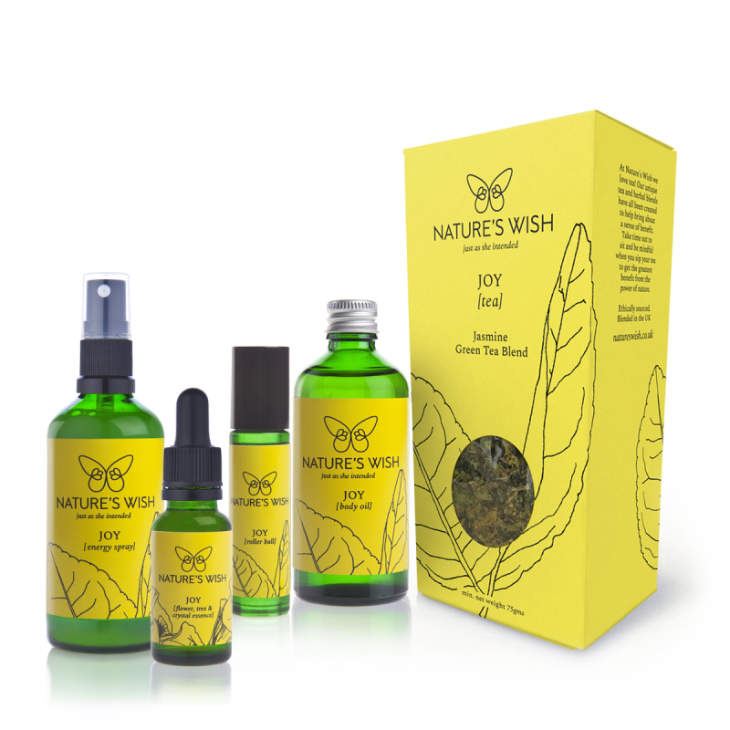 Dowsing For Vitality