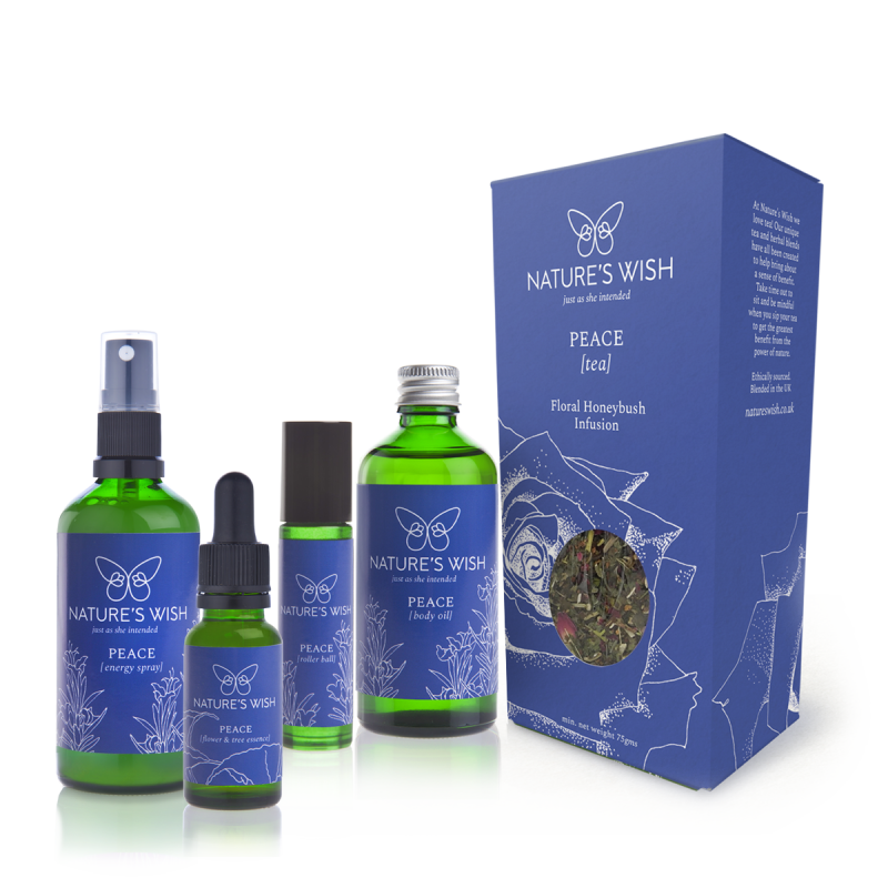 Dowsing For Vitality