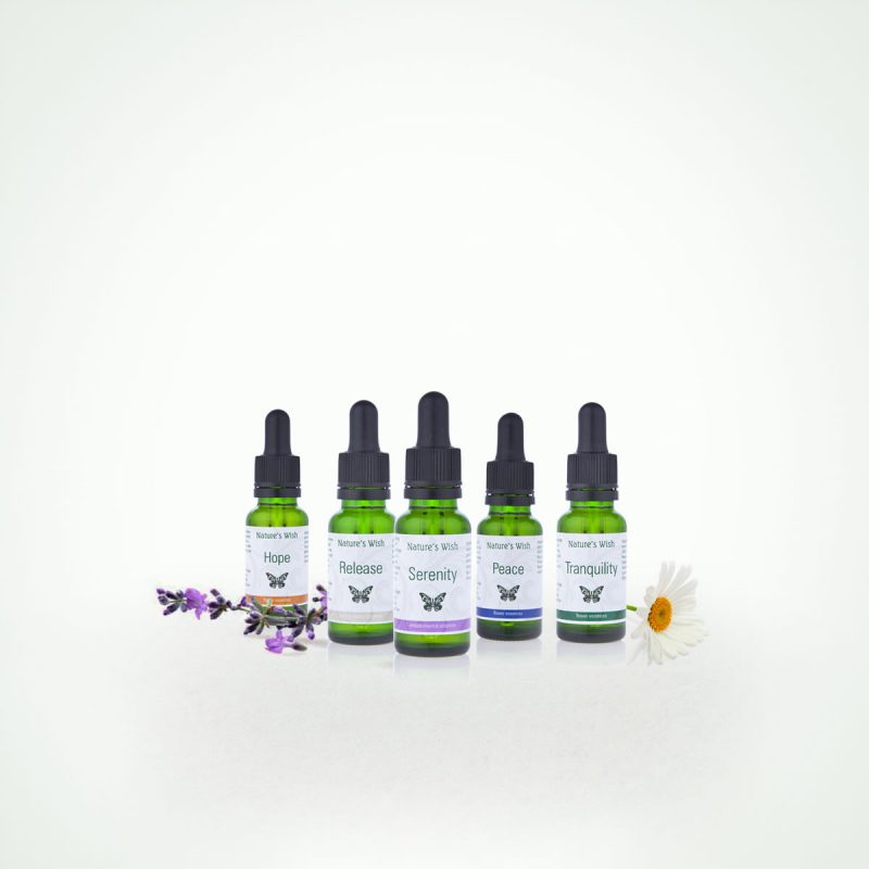 Dowsing For Vitality