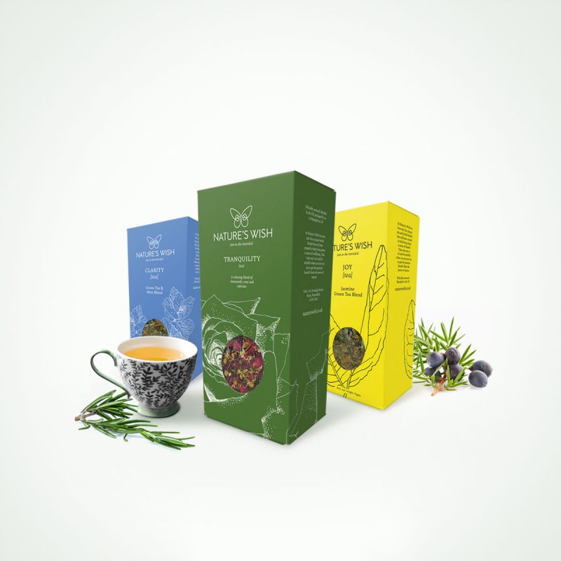 Dowsing For Vitality