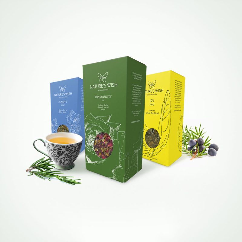 Dowsing For Vitality