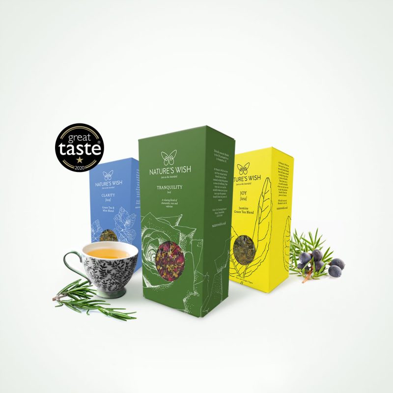 Dowsing For Vitality