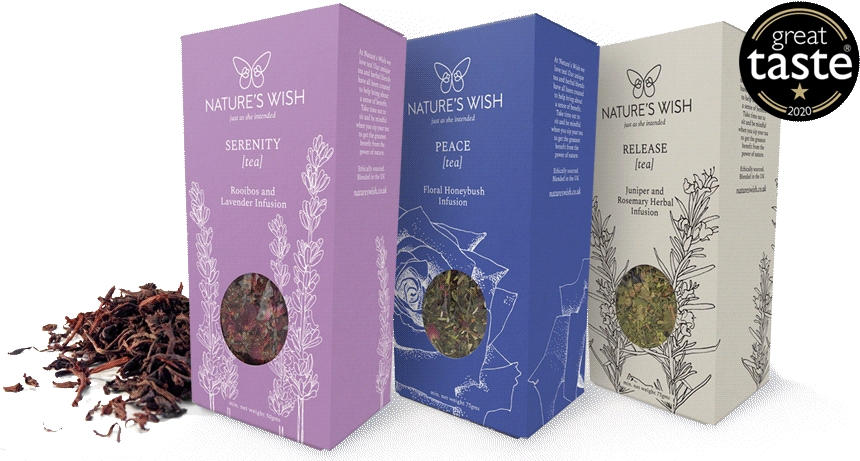 Dowsing For Vitality