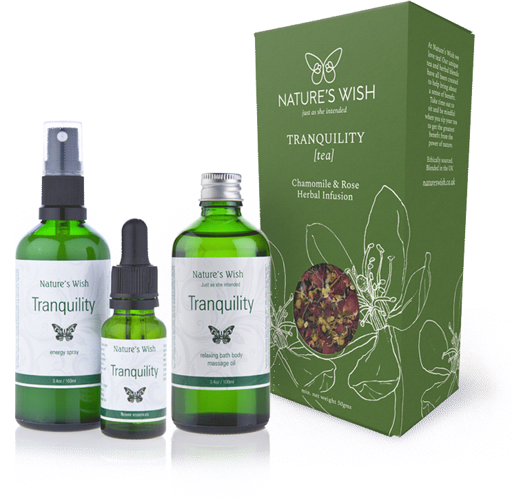 Dowsing For Vitality