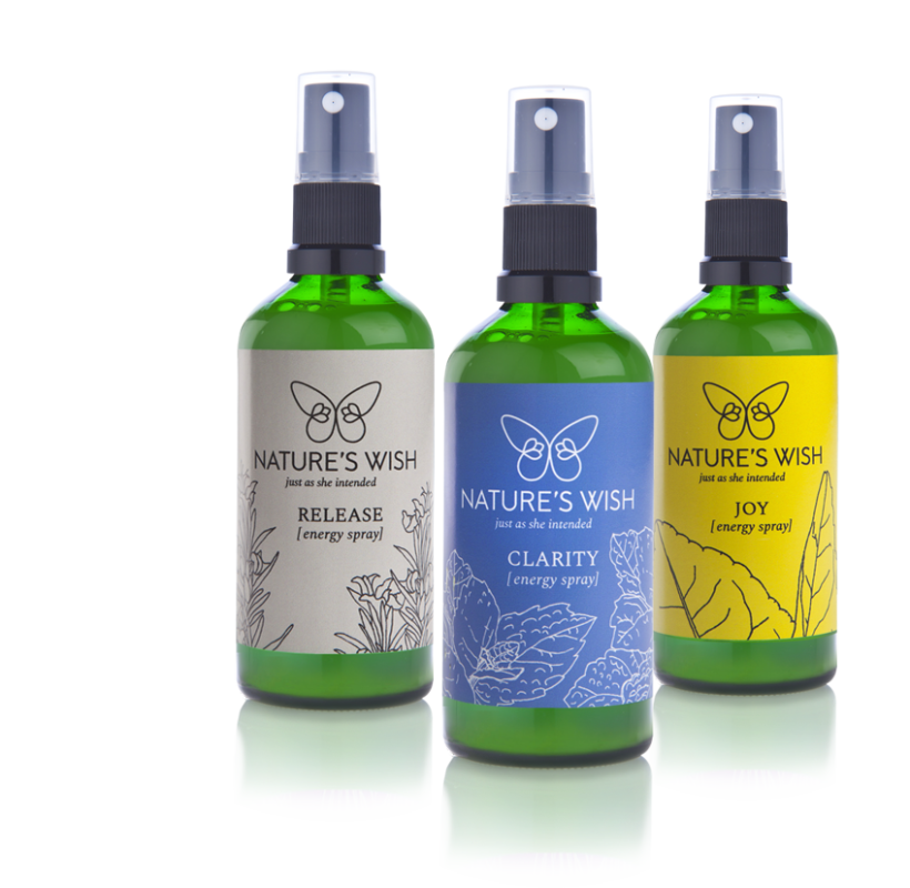 Dowsing For Vitality