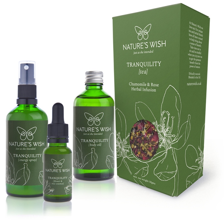 Dowsing For Vitality