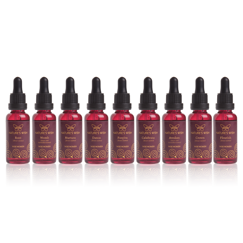 Dowsing For Vitality