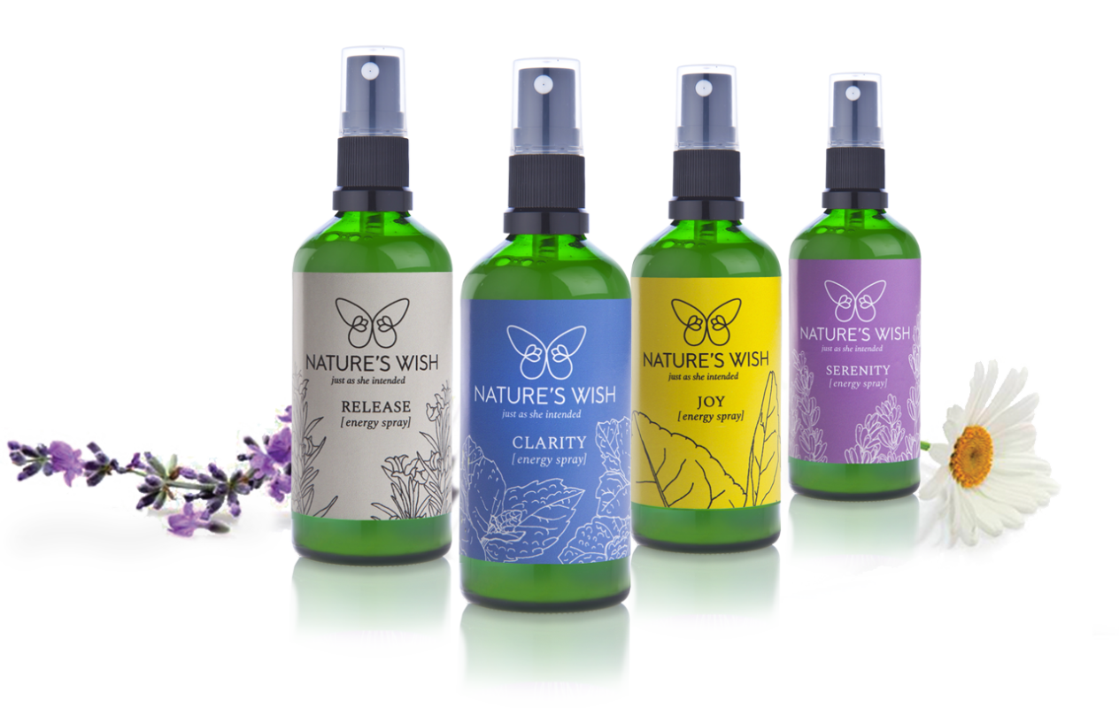 Dowsing For Vitality