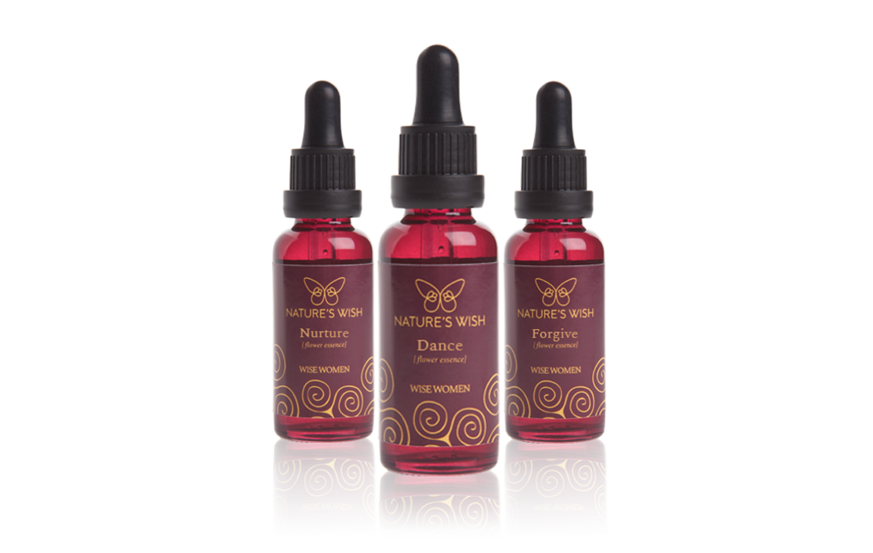 Dowsing For Vitality